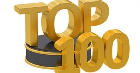 top 100 local listing sites india