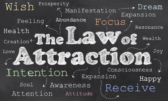 The Law of Attraction