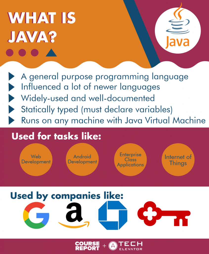 java