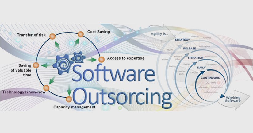 1 in 4 projects fail. The real problems of software development outsourcing    TSH.io