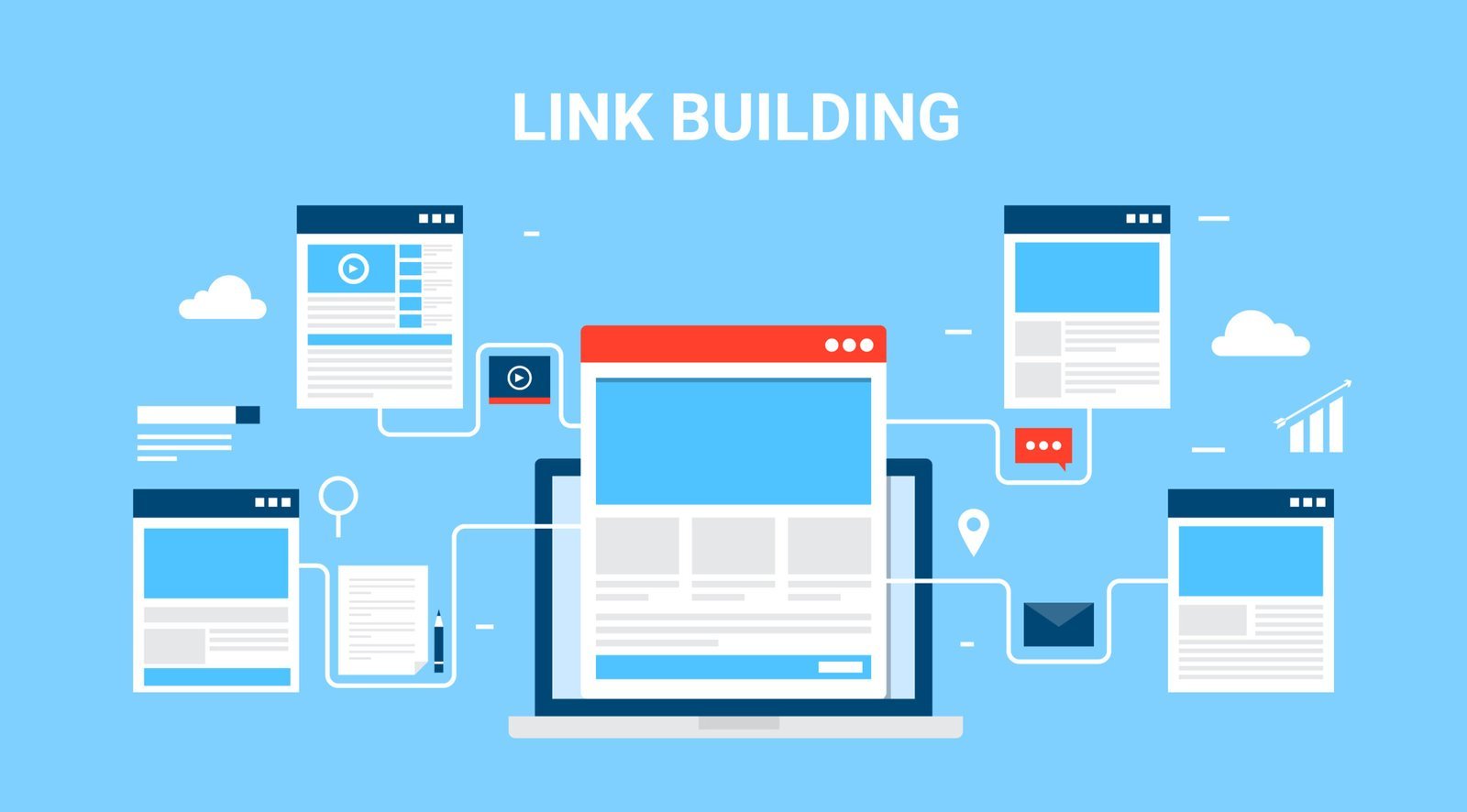 What is Complete Link Building Service ?
