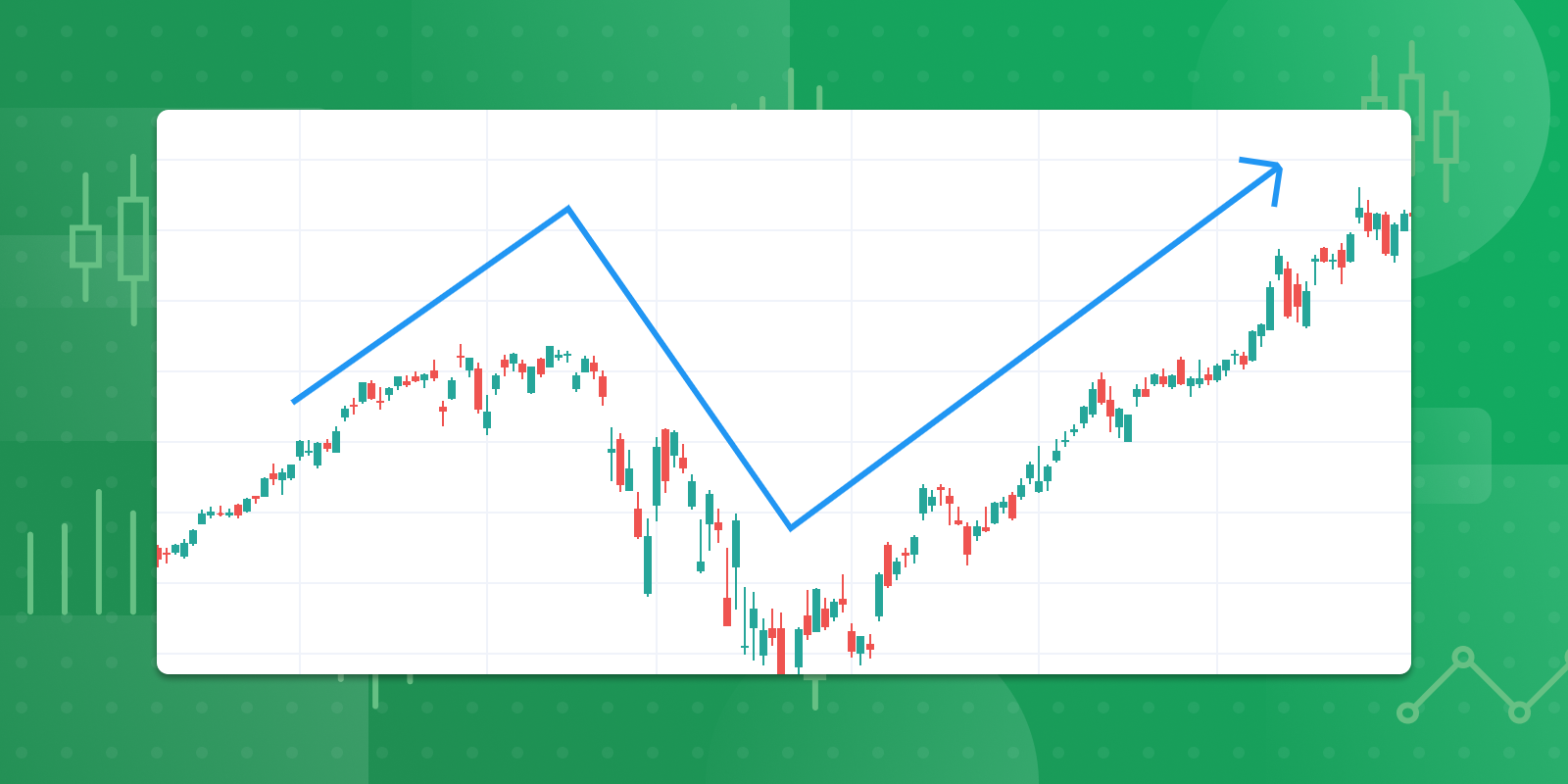 what-are-drawing-tools-in-tradingview-how-they-can-help-you-in-trading