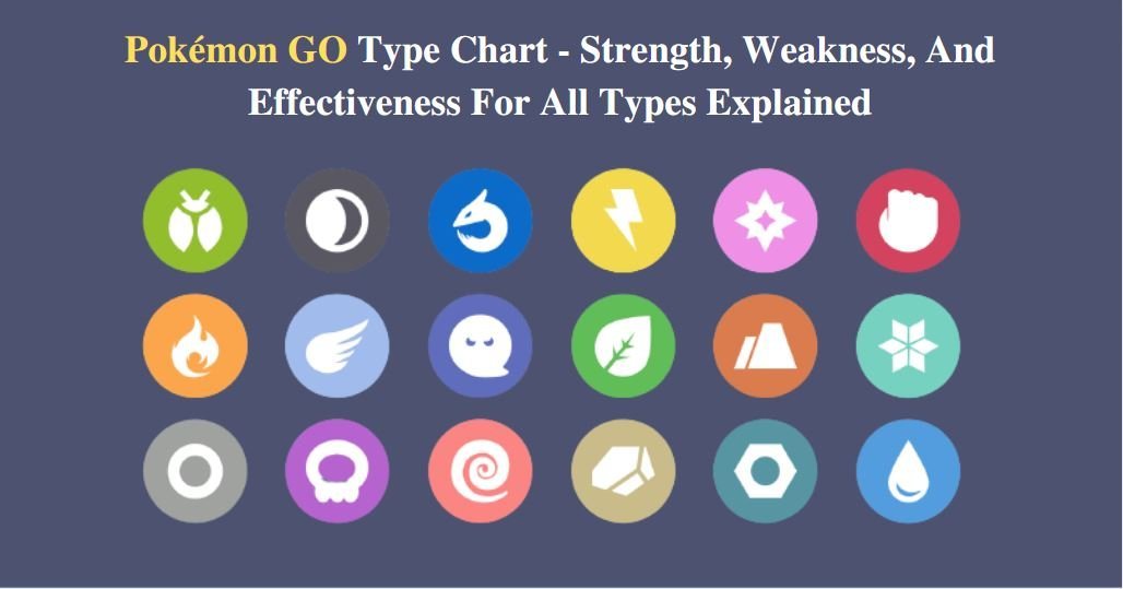 Pokémon GO Type Chart - Strength, Weakness, And Effectiveness For All Types Explained